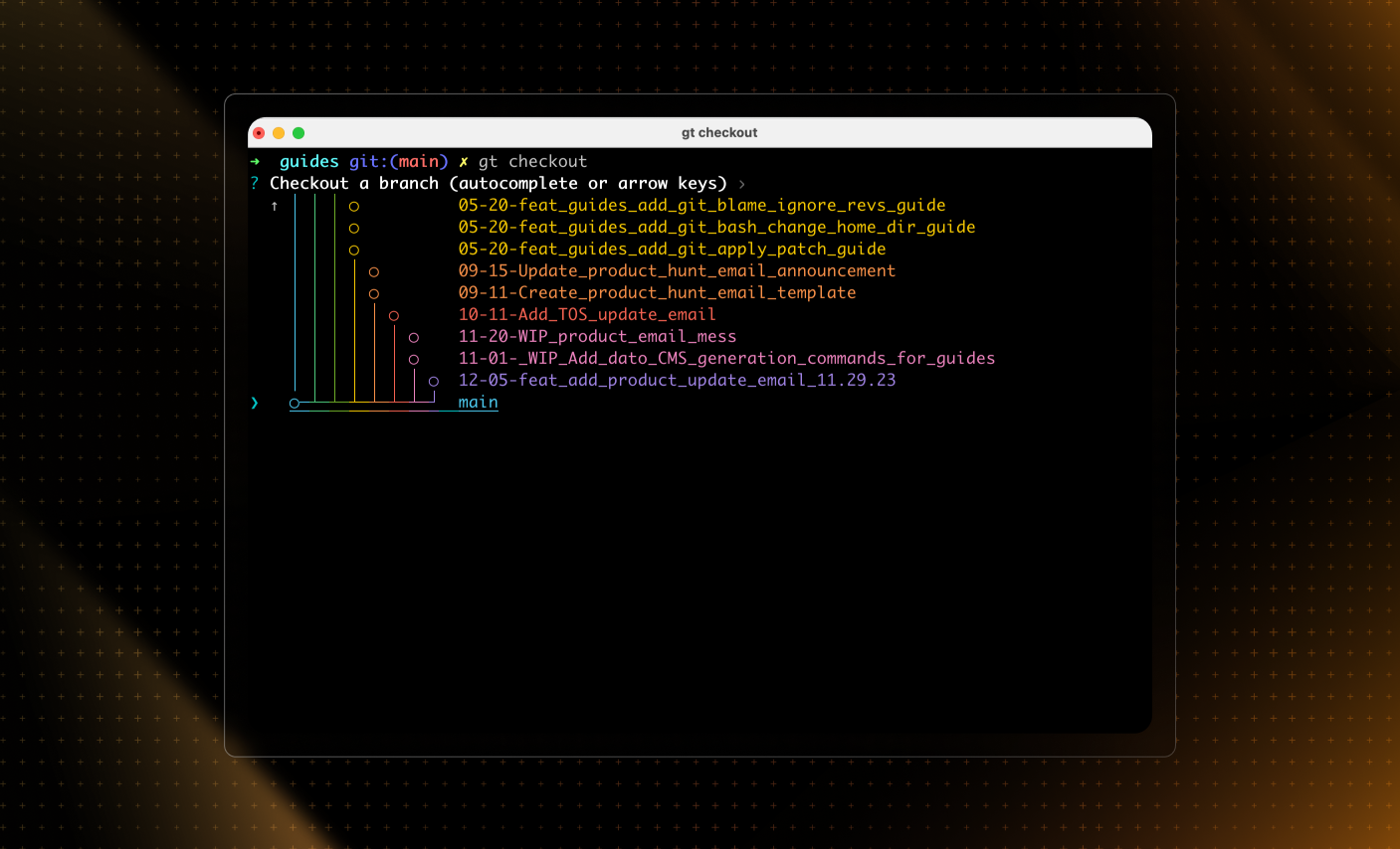 screenshot of the Graphite CLI